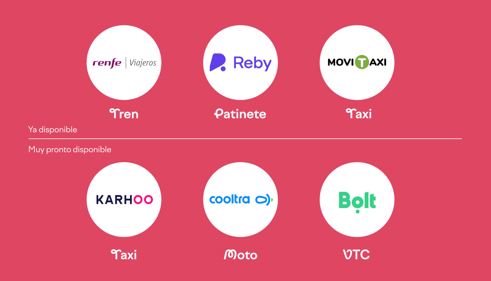 Empresas de servicios de movilidad integradas en la app dōcō.